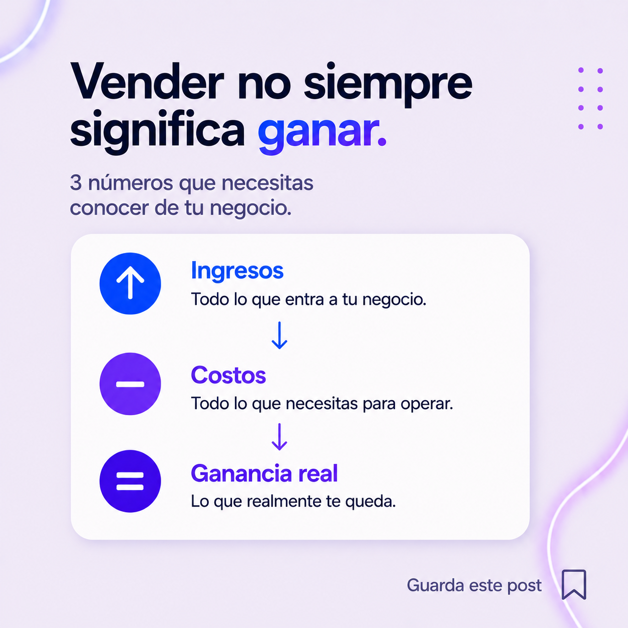 Vender no siempre significa ganar. 📊

Tres números pueden a